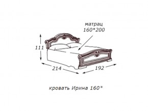 Кровать 2-х спальная 1600*2000 с ортопедом в Нижневартовске - nizhnevartovsk.magazin-mebel74.ru | фото