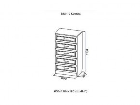 ВМ-10 Комод в Нижневартовске - nizhnevartovsk.magazin-mebel74.ru | фото